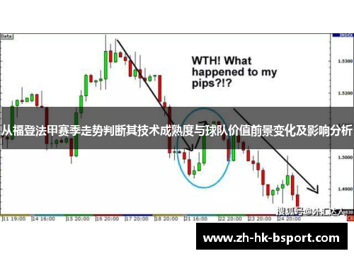 从福登法甲赛季走势判断其技术成熟度与球队价值前景变化及影响分析